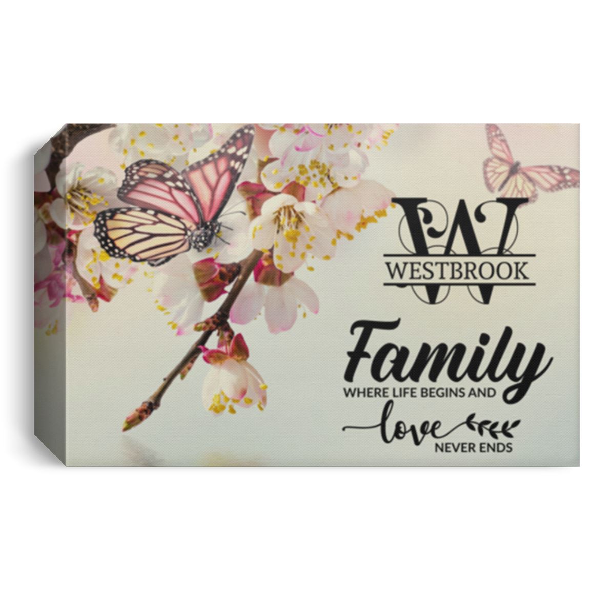 Custom Family Legacy Canvas: "Family – Where Life Begins and Love Never Ends" Canvas CustomCat 